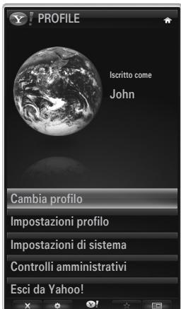 SAMSUNG LE32B652 - Uso del widget Profile - 1