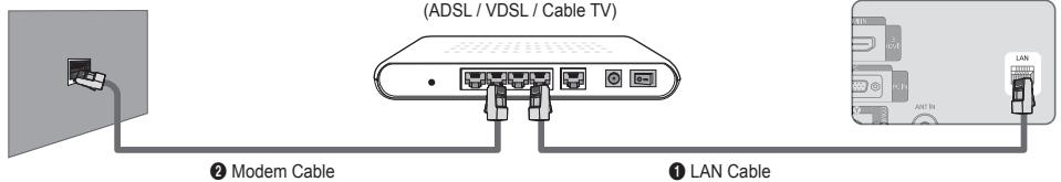 SAMSUNG LE32B652 - LAN Connection for a DHCP Environment - 1