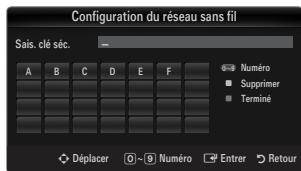 SAMSUNG LE32B652 - Sélectionnez un réseau - 1