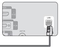 SAMSUNG LE32B652 - LAN Connection for Static IP Environment - 2
