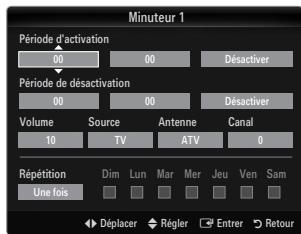 SAMSUNG LE32B652 - Veille - 3