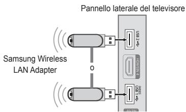 SAMSUNG LE32B652 - Connessione rete - Wireless - 2