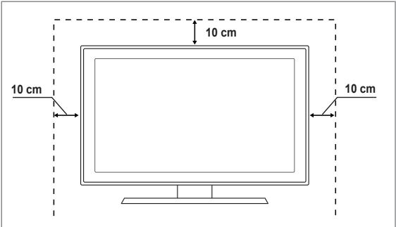 SAMSUNG LE32B652 - Blocco antifurto Kensington - 2