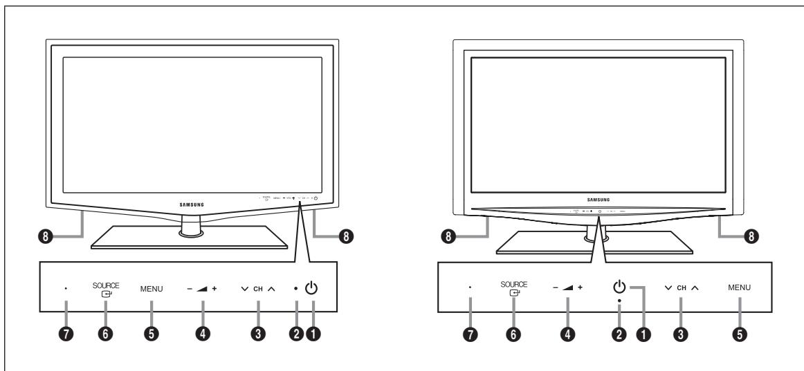 SAMSUNG LE32B652 - Présentation du panneau de commande - 1