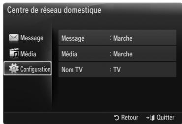 SAMSUNG LE32B652 - Nom TV - 2
