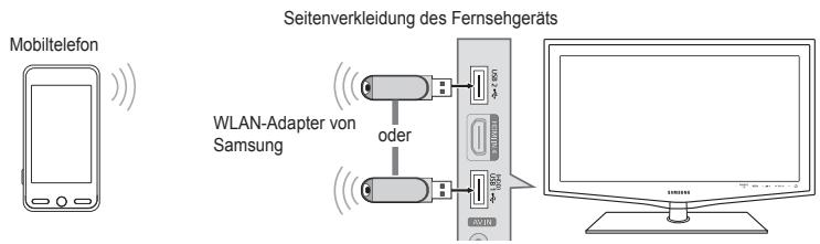 SAMSUNG LE32B652 - - Verbinden mit einem Ad-hoc-Netzwerk im WLAN - 1