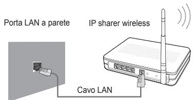SAMSUNG LE32B652 - Connessione rete - Wireless - 1