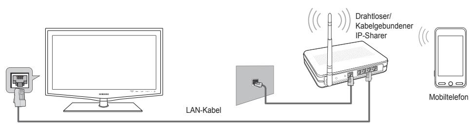 SAMSUNG LE32B652 - - Verbinden mit einem Ad-hoc-Netzwerk im WLAN - 2