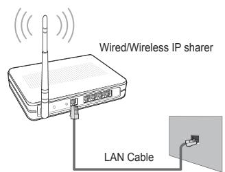 SAMSUNG LE32B652 - - Connecting to a Wi-Fi Ad-hoc network - 5