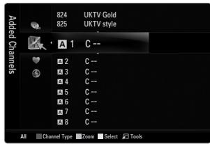 SAMSUNG LE32B652 - Favourites - 1