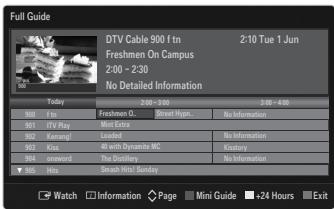 SAMSUNG LE32B652 - Fine Tune - 1
