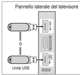 SAMSUNG LE32B652 - Collegamento di un dispositivo USB - 1