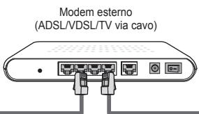 SAMSUNG LE32B652 - Connessione LAN via cavo per un ambiente DHCP - 3