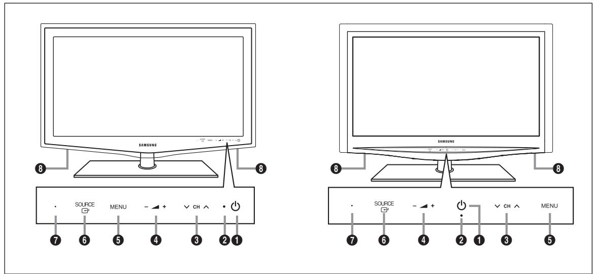 SAMSUNG LE32B653T5P - Apresentação do paine de controlo - 1