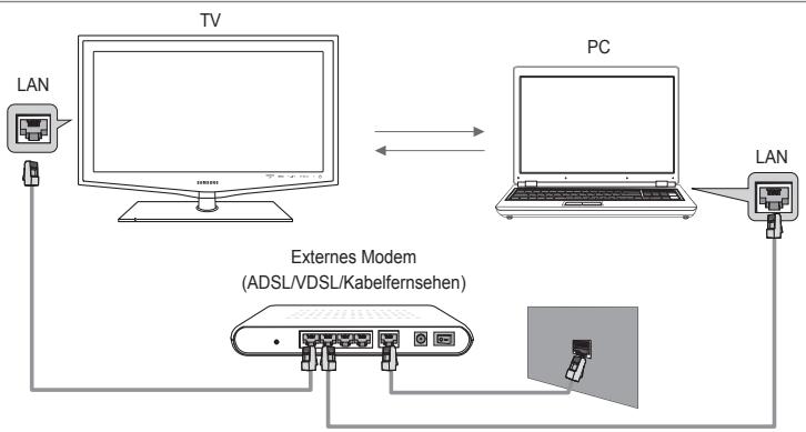 SAMSUNG LE32B653T5P - Netzwerkverbindungsdiagramm - Kabel - 1