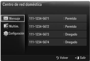 SAMSUNG LE32B653T5P - Nombre TV - 1