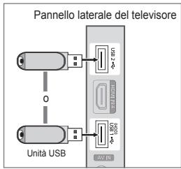 SAMSUNG LE32B653T5P - Collegamento di un dispositivo USB - 1
