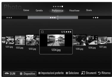 SAMSUNG LE32B653T5P - Riproduce il gruppo corrente - 4