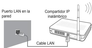 SAMSUNG LE32B653T5P - Conexión de la red - Inalábrica - 1