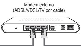 SAMSUNG LE32B653T5P - Conexión LAN para un entorno DHCP - 2