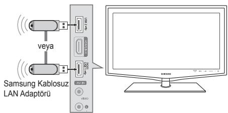 SAMSUNG LE32B653T5P - Wi-Fi Geçici ağına baglanma - 8