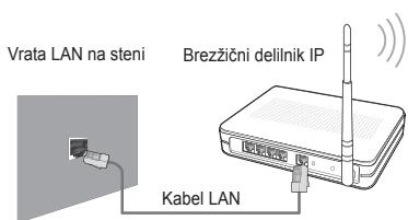 SAMSUNG LE32B653T5P - - Omrežna povezava - brežčna - 1