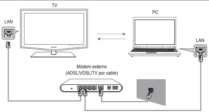 SAMSUNG LE32B653T5P - Diagrama de connexion con la red - Cable - 1