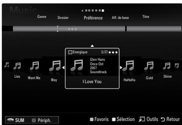 SAMSUNG LE32B653T5P - Titre (Music / Movie) - 2