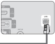 SAMSUNG LE32B653T5P - LAN-Verbindung für eine Umgebung mit statischen IP-Adressen - 3