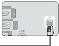 SAMSUNG LE32B653T5P - Selon votre réseau, vous pouvez raccarder directement le connecteur LAN et le télévisuer. - 2