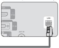 SAMSUNG LE32B653T5P - Povezava LAN-a za okolje staticega IP-ja - 2