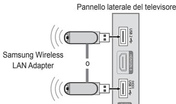 SAMSUNG LE32B653T5P - Concessione rete - Wireless - 2