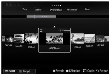 SAMSUNG LE32B653T5P - Titre (Music / Movie) - 3