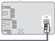SAMSUNG LE32B653T5P - U kurz de LAN aansluten via een verdeler (router). - 3