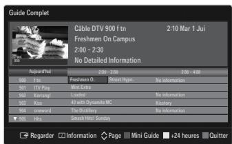 SAMSUNG LE32B653T5P - Utilisation du guide complet / mini-guide - 1
