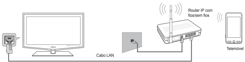 SAMSUNG LE32B653T5P - - Ligação a uma rede Wi-Fi ad-hoc - 3