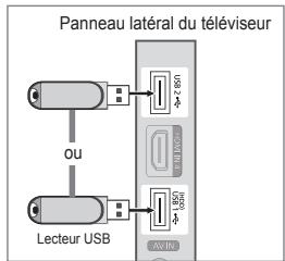SAMSUNG LE32B653T5P - USB - 1