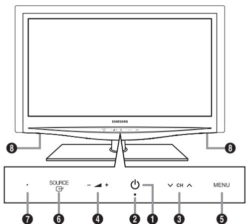 SAMSUNG LE32B653T5P - Bedienfeld - 2