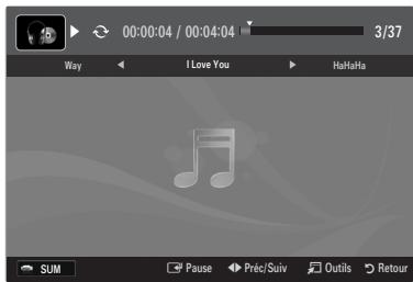 SAMSUNG LE32B653T5P - Lecture des fichiers musicaux sélectionnés - 1