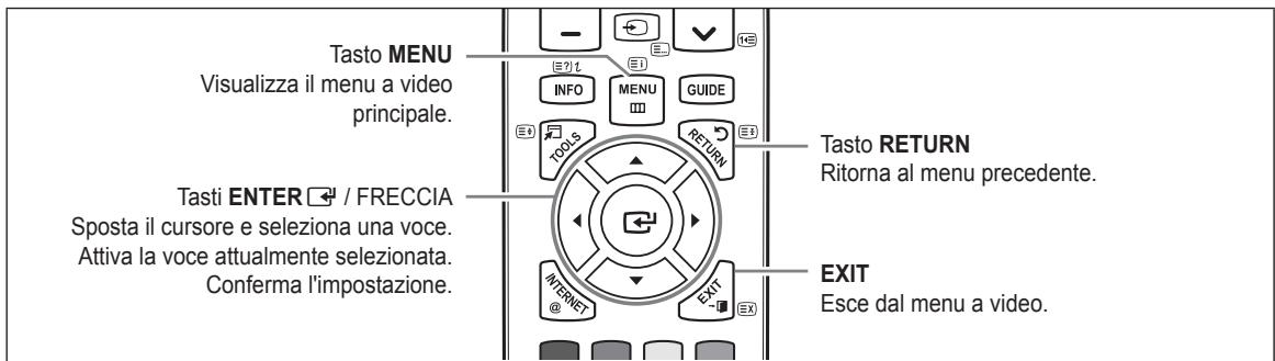 SAMSUNG LE32B653T5P - Visualizzazione dei menu - 1