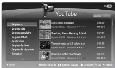 SAMSUNG LE32B653T5P - Utilisation du widget YouTube - 1