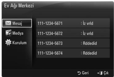 SAMSUNG LE32B653T5P - TV adi - 1