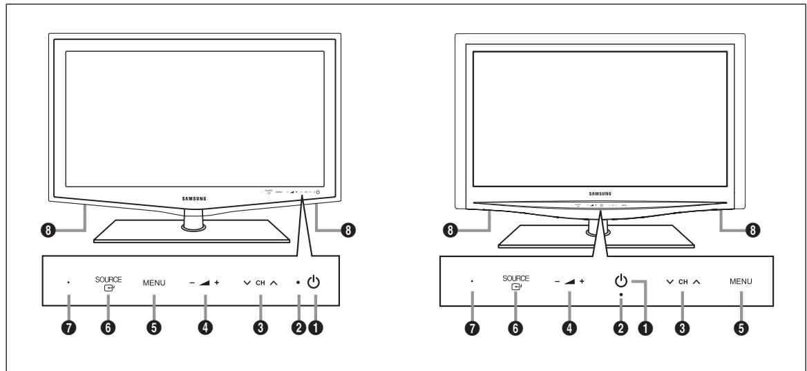 SAMSUNG LE32B653T5P - Aspecto general del panel de control - 1