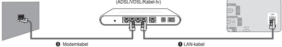 SAMSUNG LE32B653T5P - LAN-verbinding voor een DHCP-omgeving. - 1