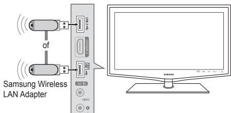 SAMSUNG LE32B653T5P - Verbinding makes met het Thuisnetwerkcentrum - 8