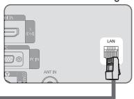 SAMSUNG LE32B653T5P - Sie konnen die Netzwerkverbindung auch über einen Sharer (Router) herstellen. - 4