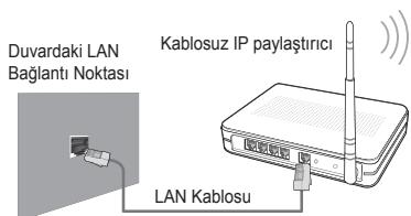 SAMSUNG LE32B653T5P - Ag Baglantisi-Kablosuz - 1