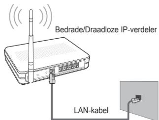 SAMSUNG LE32B653T5P - Verbinding makes met het Thuisnetwerkcentrum - 7