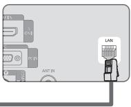 SAMSUNG LE32B653T5P - Connexion LAN pour un environnement IP statique - 2