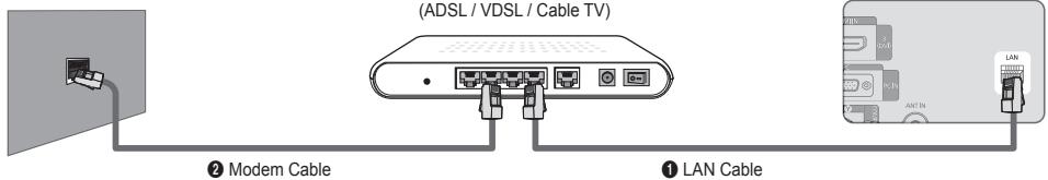SAMSUNG LE32B653T5P - LAN Connection for a DHCP Environment - 1